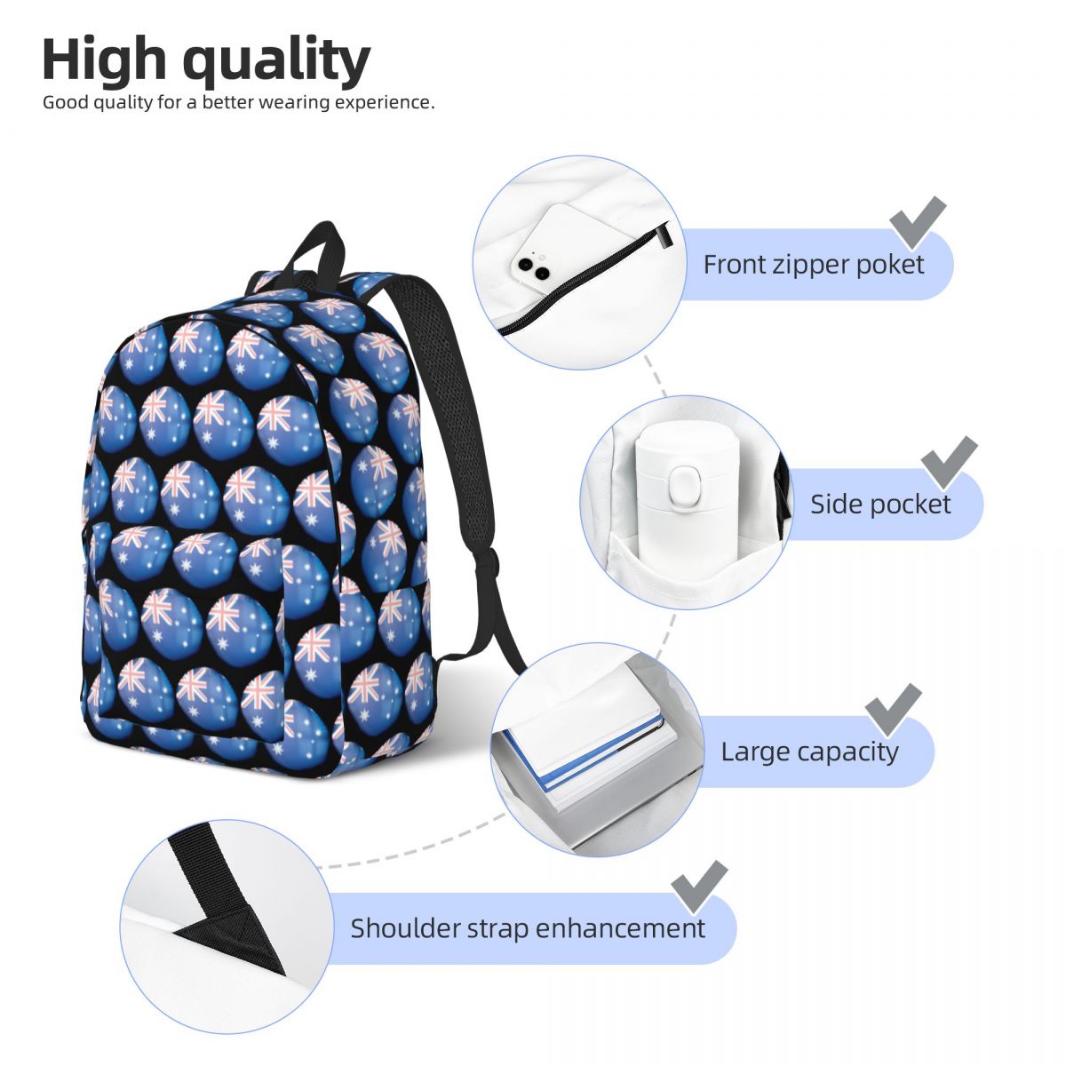Australia Flag Crystal Ball Ba - огляд і ціна Women Bags Australia