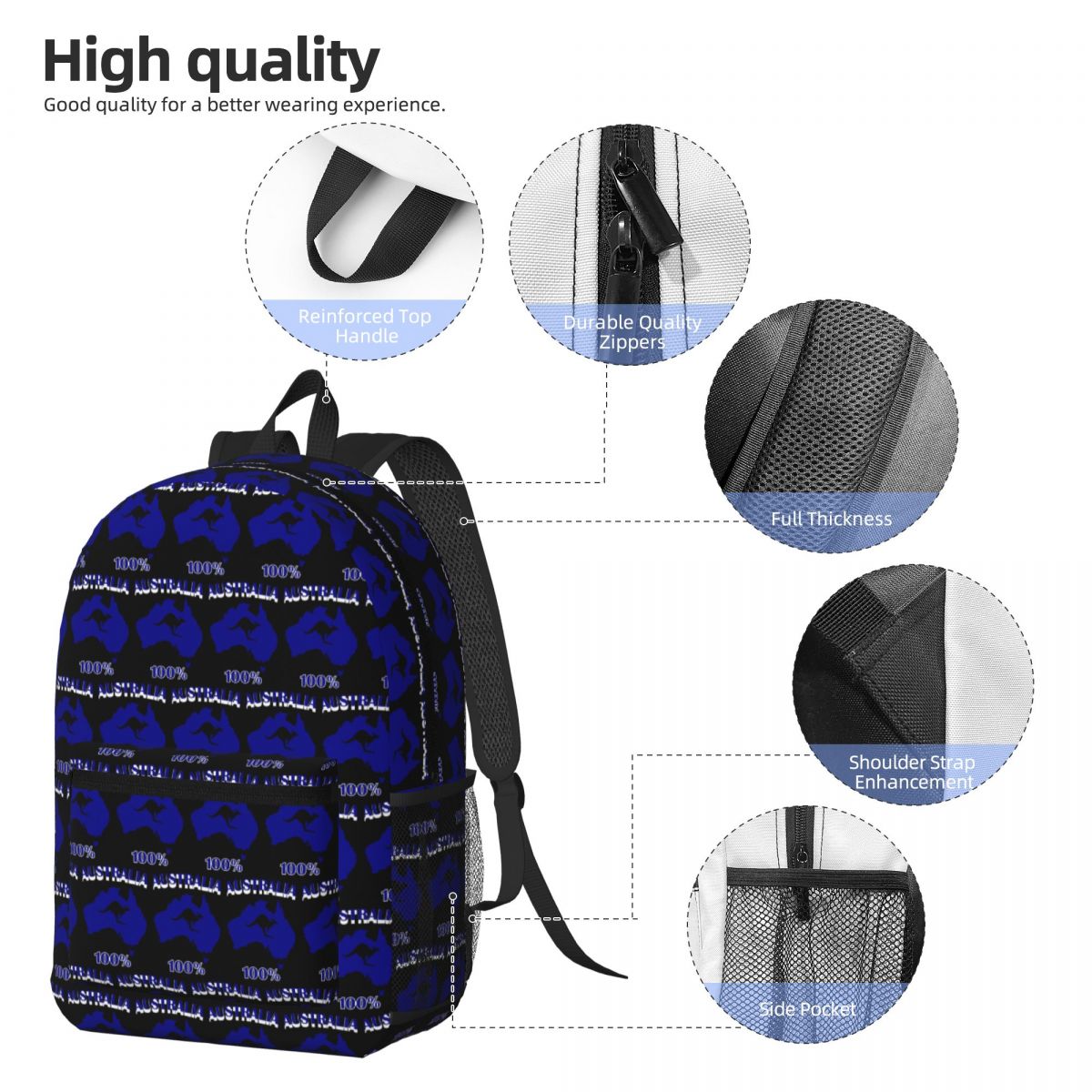 Austria Not Australia Backpack - огляд і ціна Women Bags Australia