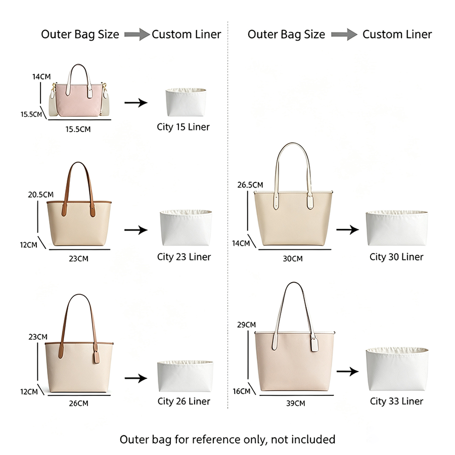 Bag Organizer Insert For city1 - огляд і ціна Women Bags Accessories