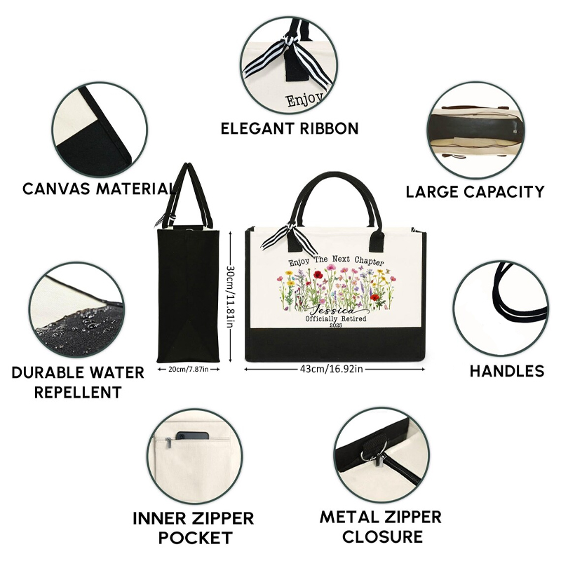 Personalized Retirement Theme  - огляд і ціна Women Bags Next